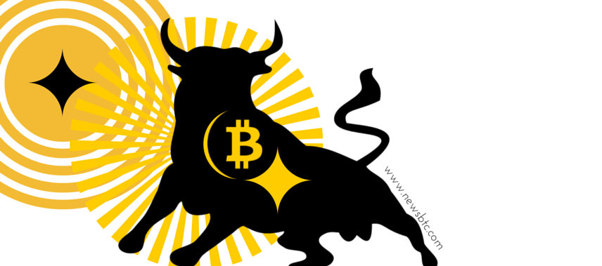 bitcoin price, bitcoin, bitcoin technical analysis, bitcoin charts, trade bitcoin,