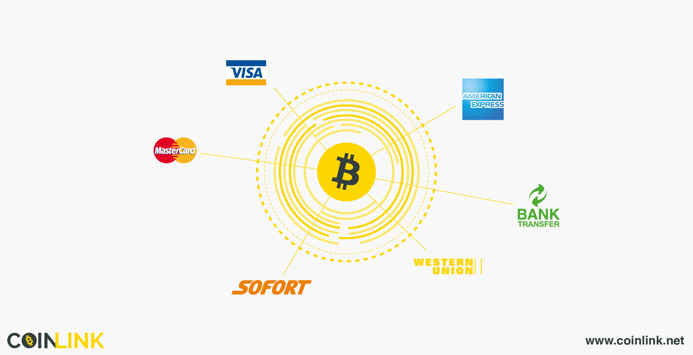 coinlink net