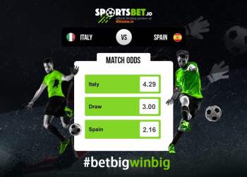 Sportsbet.io Big Euro