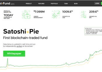 Satoshi•Pie beats Bitcoin and other coins in terms of profitability: 11x annual token price growth in USD and 3x annual token price growth in BTC