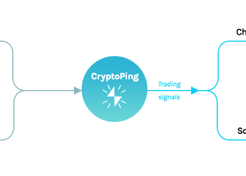 cryptoping