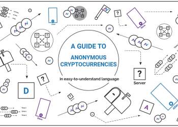 The Nav Coin Guide To How Anonymous Cryptocurrencies Work