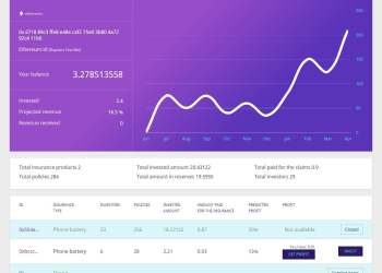 Aigang, investment, insurance