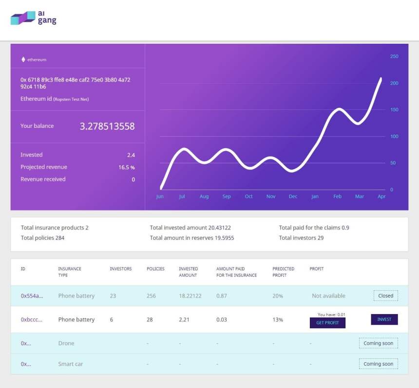 Aigang, investment, insurance