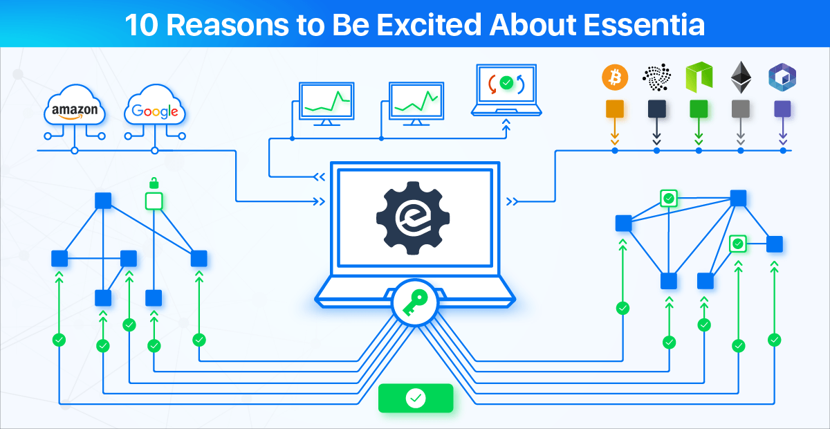 essentia