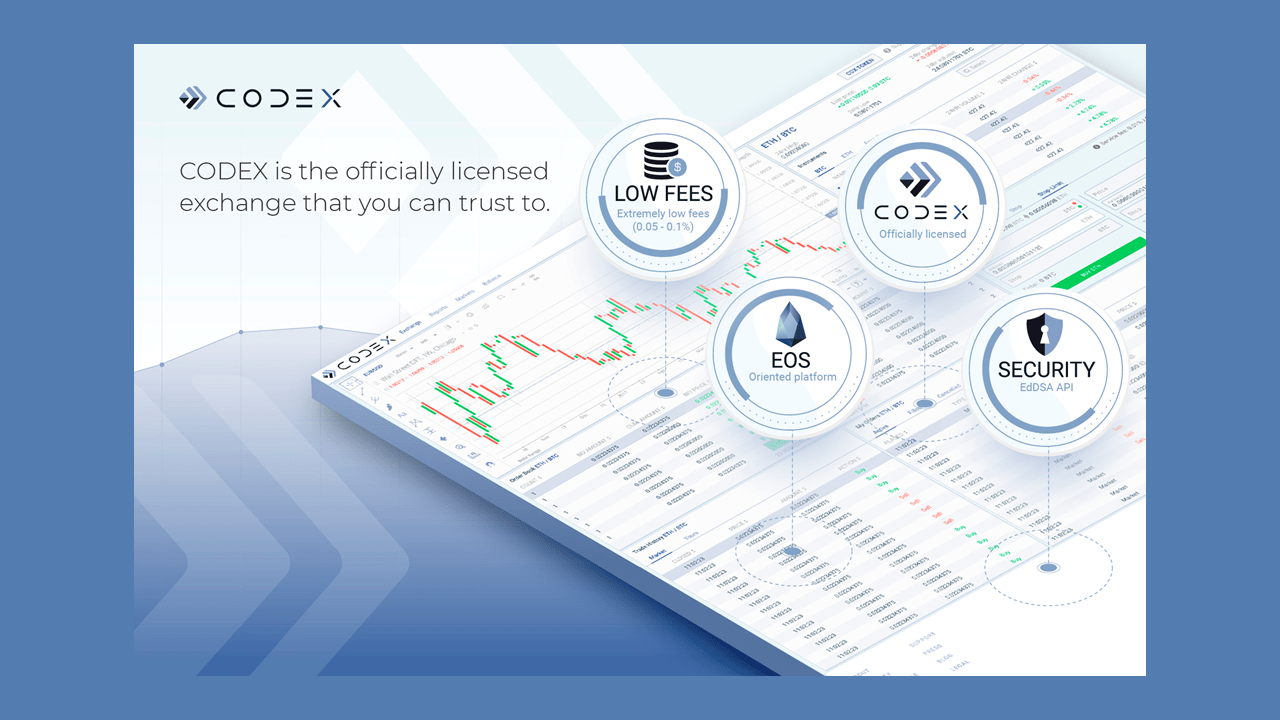 codex