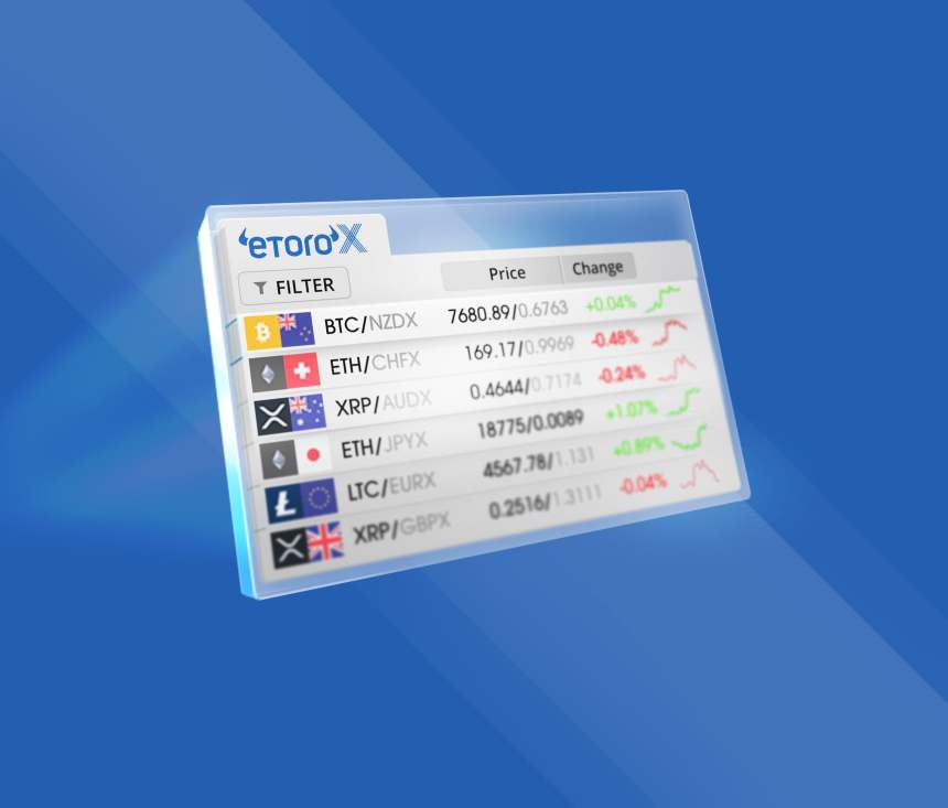 etoro, etorox