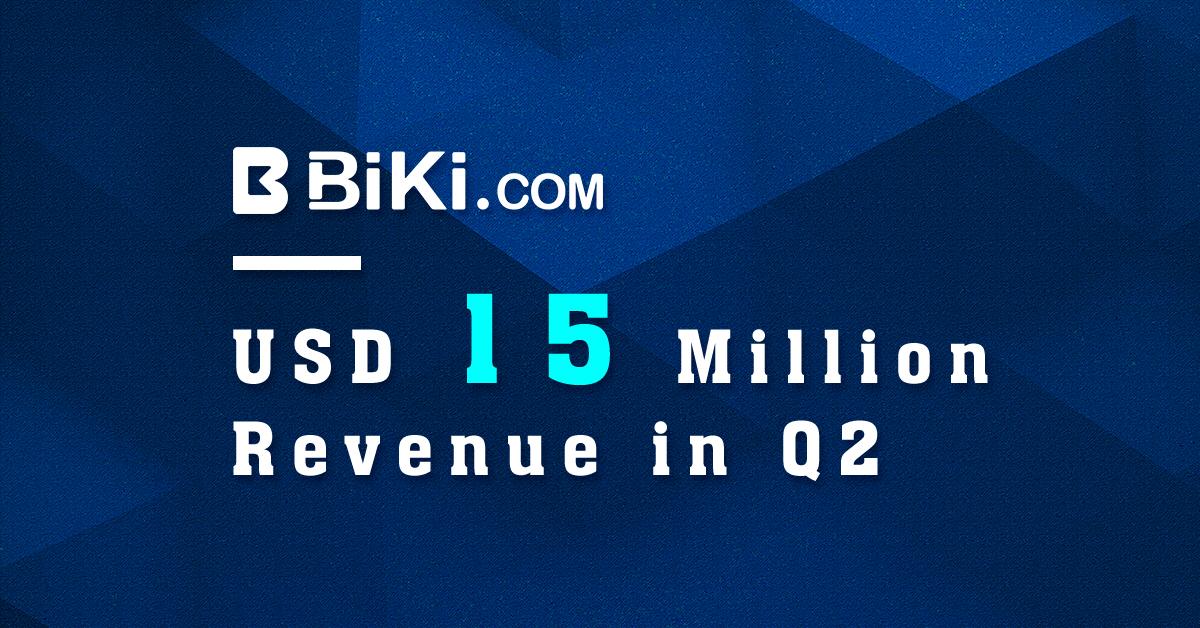 biki.com