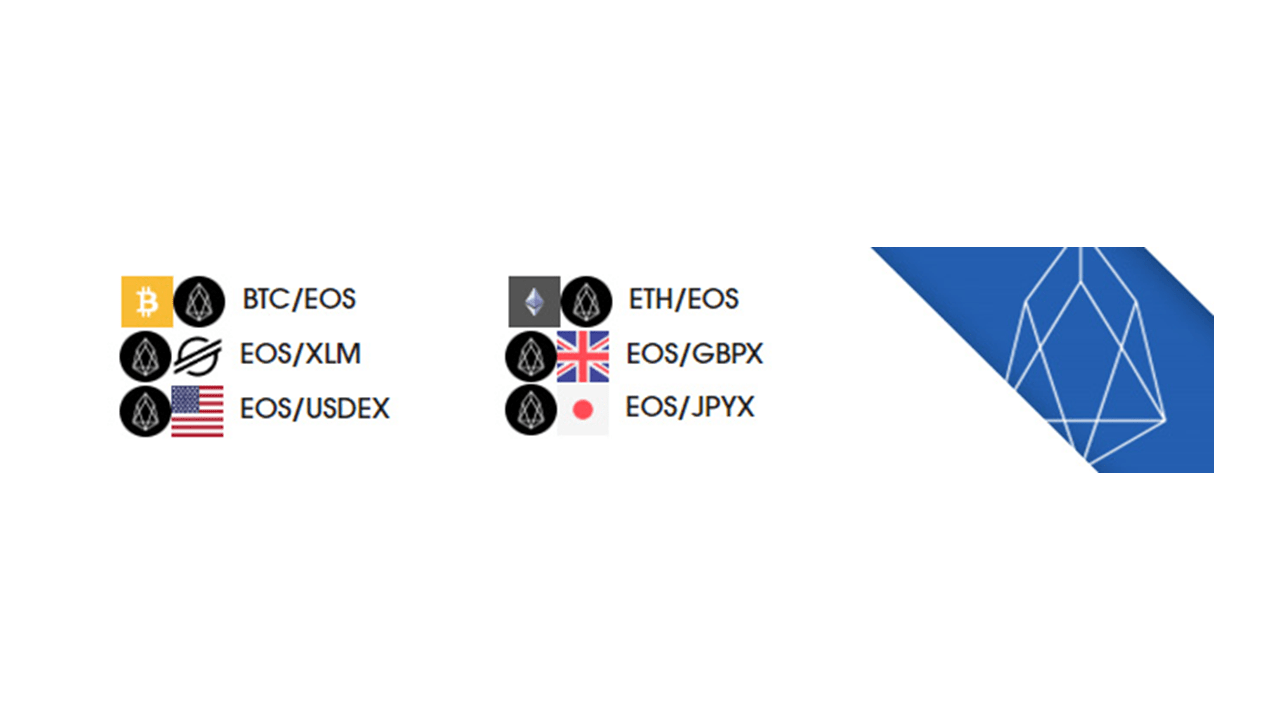 etorox, EOS