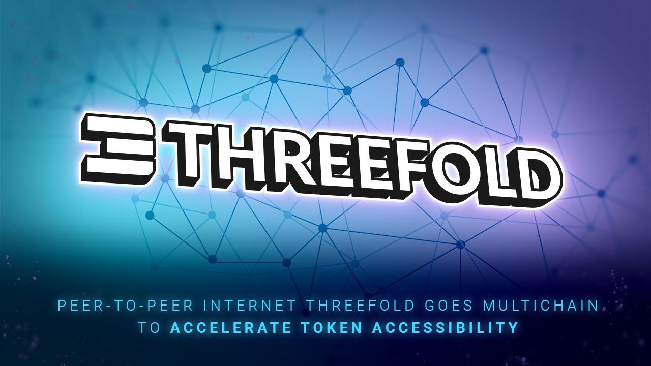 threefold