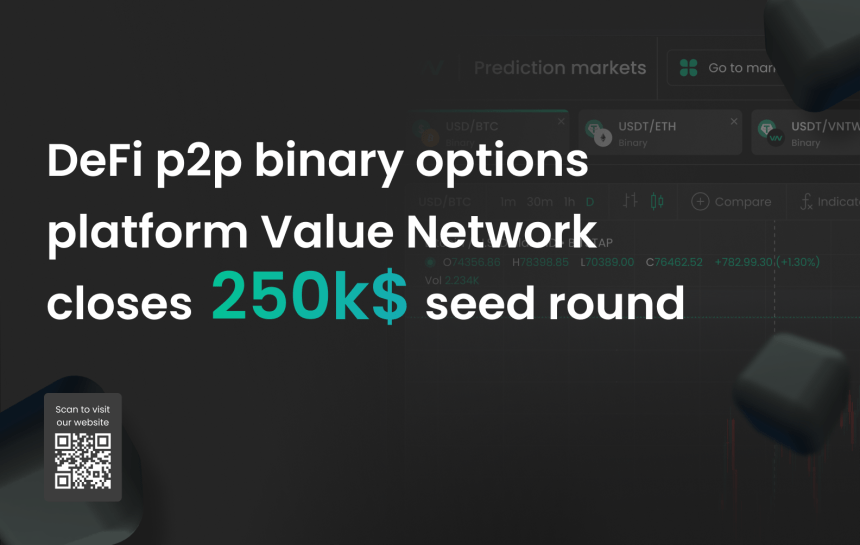 value network