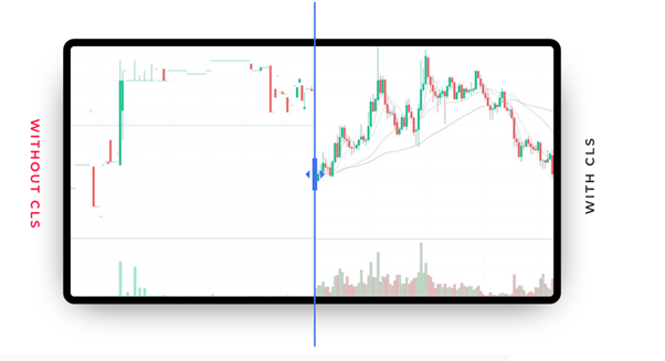 coin liquidity solutions