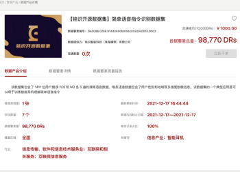 For US$1,554, China’s First Credible Circulation Transaction of AI Labeled Data Completed!