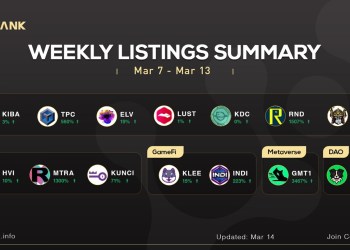 LBank Weekly Listing Report, 14th March 2022