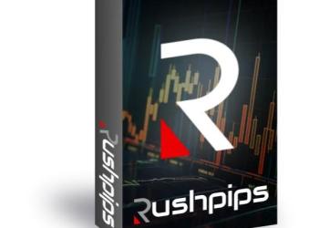 Avenix Fzco’s 24/7 Trading Tool: The Rushpips Forex Robot Explained