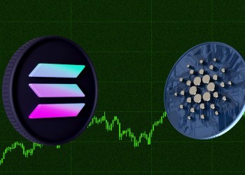 Análisis de la teoría de las ondas de Elliott para Cardano (ADA): ¡Se predice un aumento del 500-1000%! 🚀