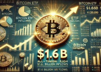 Bitcoin imparable: se mantiene fuerte por encima de los $67.000, apuntando a nuevos máximos