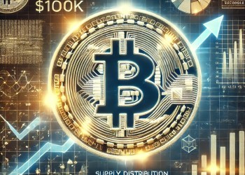 Bitcoin alcanza los $100,000: análisis de distribución de suministro revela potencial alcista