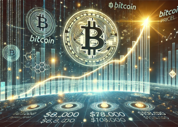 El índice de prima de Coinbase de Bitcoin cruza por encima de la SMA de 14 días, lo que indica un posible retorno del impulso alcista