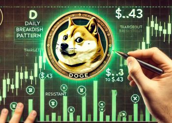 Dogecoin: ¿Ruptura Inminente? Análisis Técnico Revela Patrón Alcista
