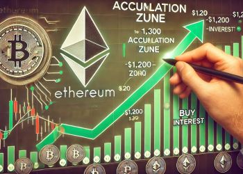 Ethereum en caída libre: ¿Se avecina una corrección aún mayor?