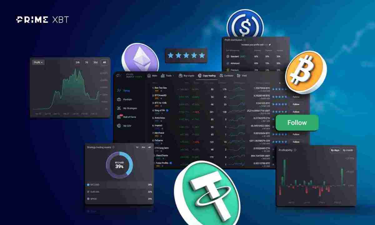 Mejores plataformas para operar futuros de criptomonedas - PrimeXBT