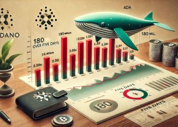 Ballenas de Cardano Descargan Millones de ADA: ¿Señal de Alerta en el Mercado?