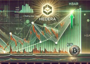 HBAR Breaks Above Massive Falling Wedge – Expert Sets $0.38 Target