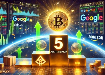 Bitcoin All-Time High Propels It Past Amazon, Google To 5th Place Among Global Assets