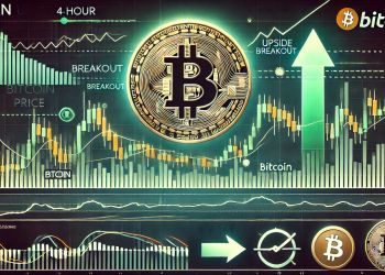 Bitcoin Shows Impressive 4H Strength – A Shift Toward Upside Break