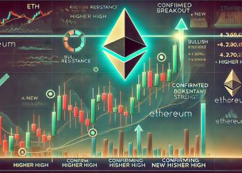 Ethereum Breaks Key Resistance In One Massive Move – Higher High Confirms Momentum