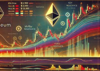 Ethereum MVRV Pricing Bands Show Key Resistance Around $3,100 Level – Details