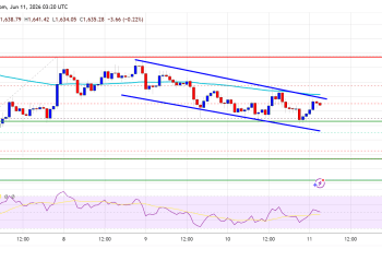 Ethereum Jumps 18% As Spot Volume Surges Across Exchanges