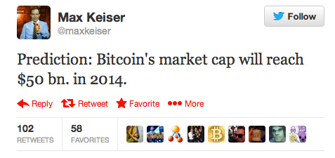 Max Keiser Bitcoin 14 Market Cap