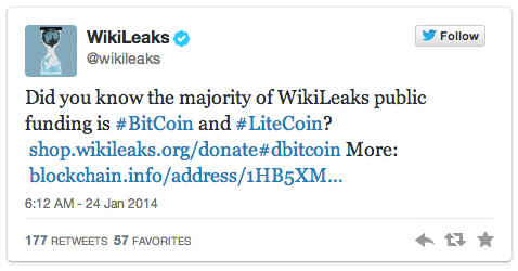 Wikileaks Bitcoin Litecoin Tweet