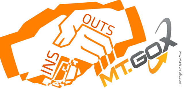 The Mt Gox Acquisition Deal: The Ins and Outs – Why It May Make Sense