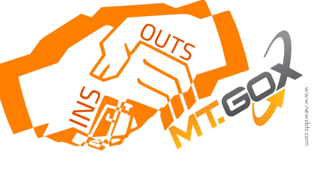 The Mt. Gox Acquisition Deal. The Ins and Outs, And Why It May Make Sense
