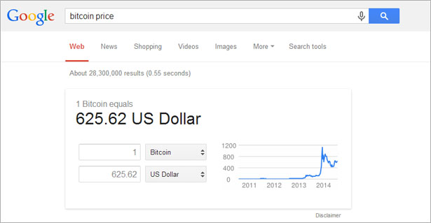 Google bitcoin price results search