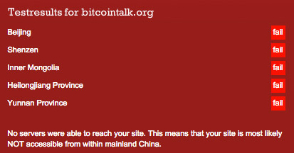 bitcointalk great firewall failure