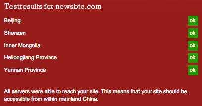 newsbtc china firewall test