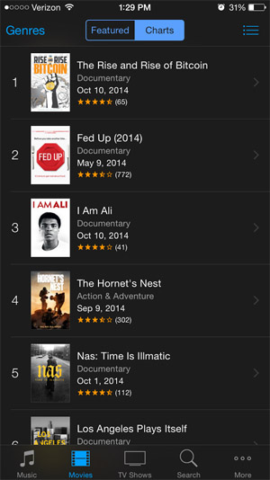 Itunes Doc List Rise and Rise