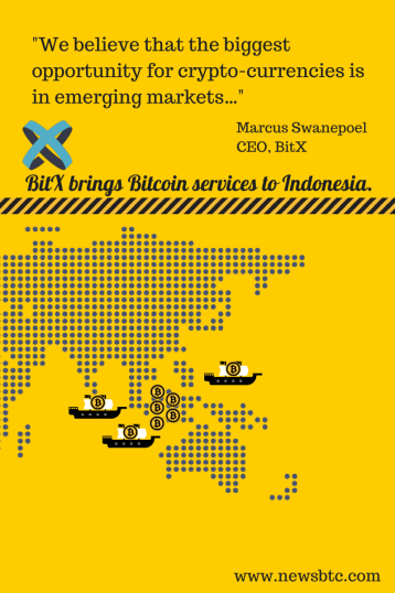 Bitx Brings Bitcoin Services to #Indonesia