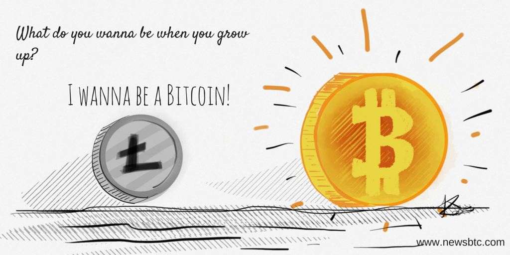 Litecoin Price Tech Analysis for 2/3/15 — Correction, New Support
