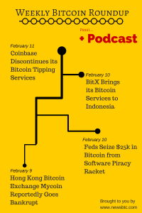 Newsbtc Weekly bitcoin roundup podcast by newsbtc