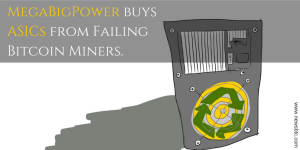 MegaBigPower to buy ASICs from failing Bitcoin Miners