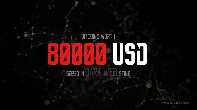 Buy Bitcoin For Dark Web