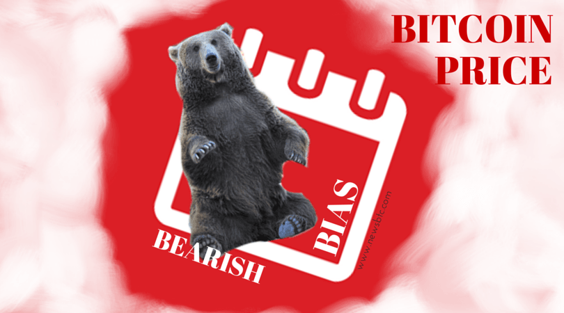 Bitcoin-Price-Bearish-Bias-Prevails-newsbtc