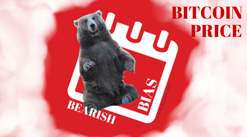 Bitcoin Price Breaks; Bearish Intraday Bias Prevails