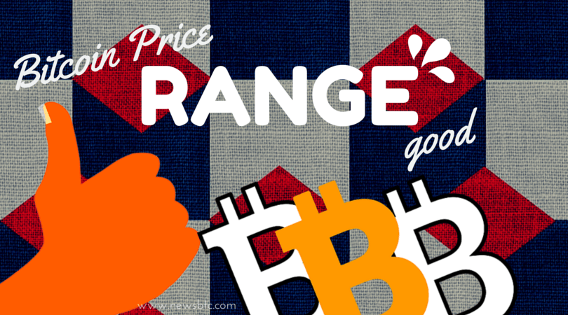Bitcoin Price Range Holds; Here’s What Were Looking at