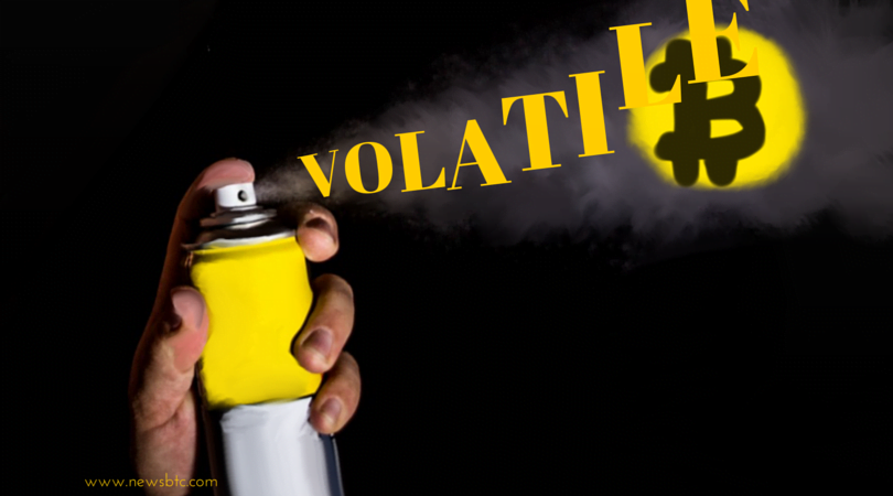 Bitcoin Price Volatile; What’s Next?